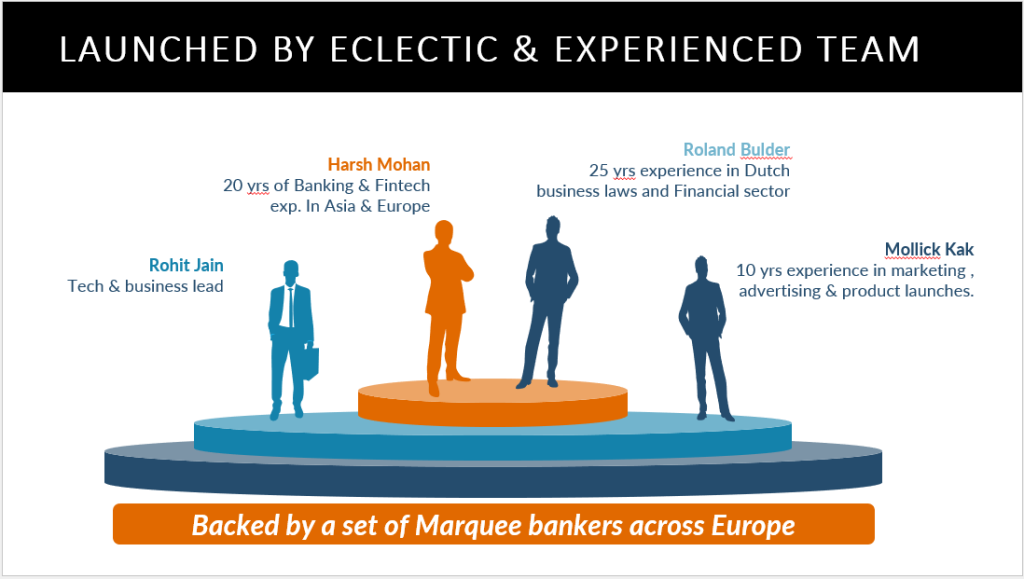 Experience & network of Tofi team members